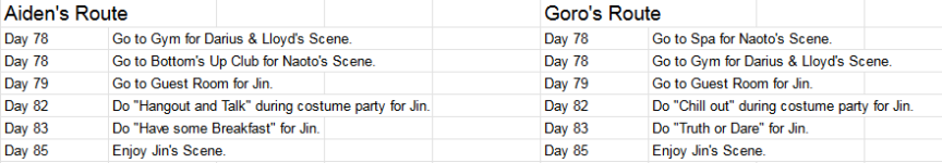 CBSS-DLC-Guide.png